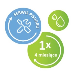Serwis pisuaru bezwodnego EcoUse co 4 miesiące