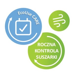 EcoUse CARE - Roczna kontrola techniczna suszarek do rąk AUDYT