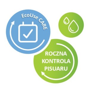 EcoUse CARE - Roczna kontrola techniczna pisuarów AUDYT