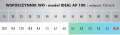Oczyszczacz powietrza IDEAL AP 100 MED współczynnik WO.png