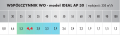 Oczyszczacz powietrza IDEAL AP 30 współczynnik WO.png