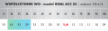 Oczyszczacz i nawilżacz powietrza_IDEAL ACC 55 współczynnik WO.png